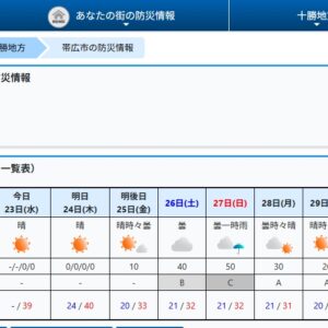 十勝地方の熱中症警戒アラート発出について