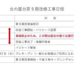 第8期終了・第9期オープンのスケジュールについて